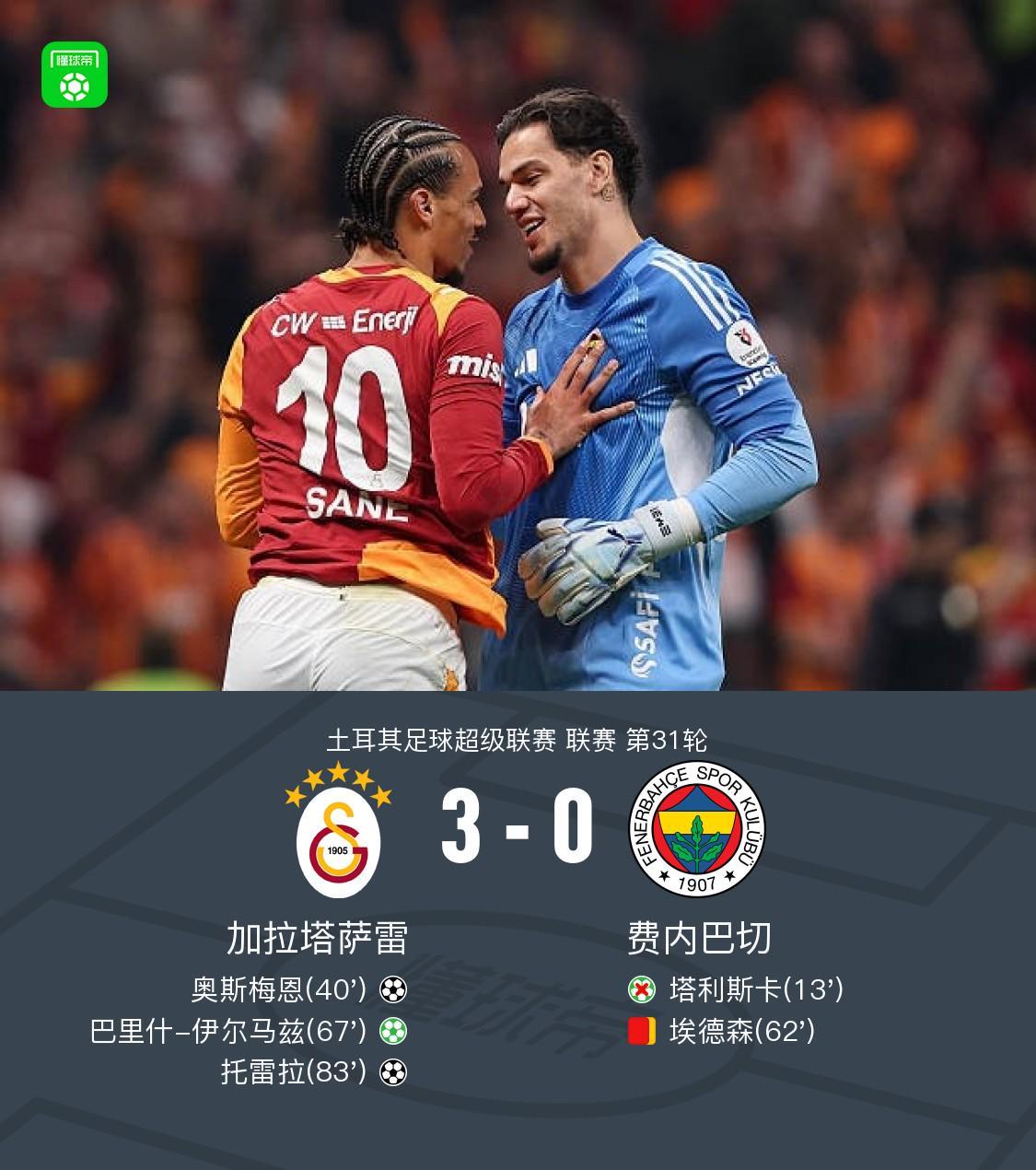 MK体育官方入口-加拉塔萨雷3-0十人费内巴切，奥斯梅恩破僵，伊尔马兹点射